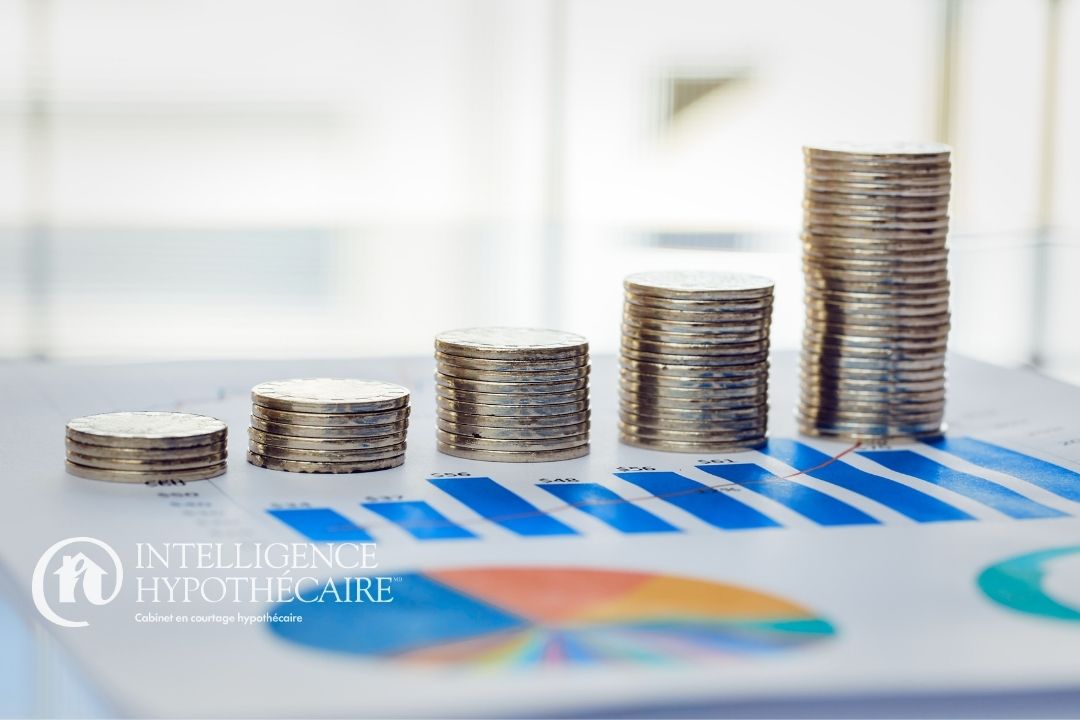 Etablir Un Budget avec Intelligence Hypothécaire