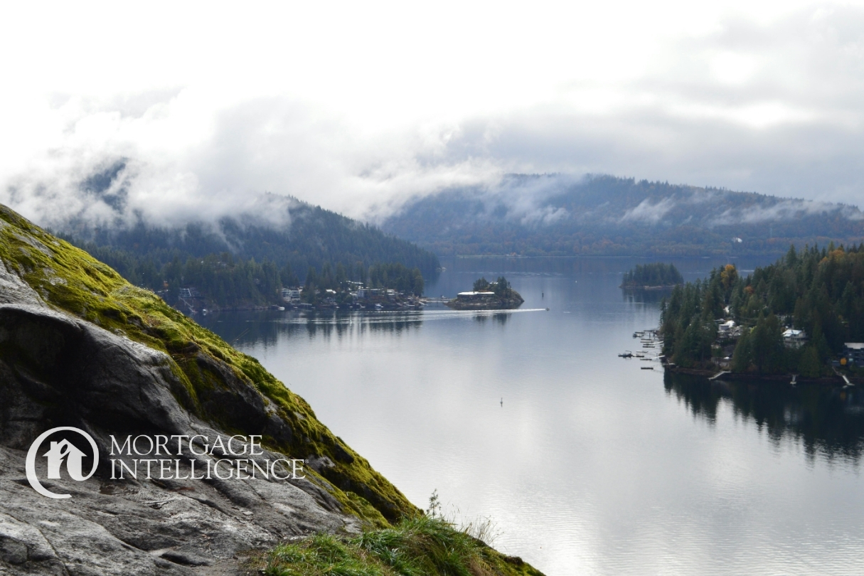 BC Market with Mortgage Intelligence
