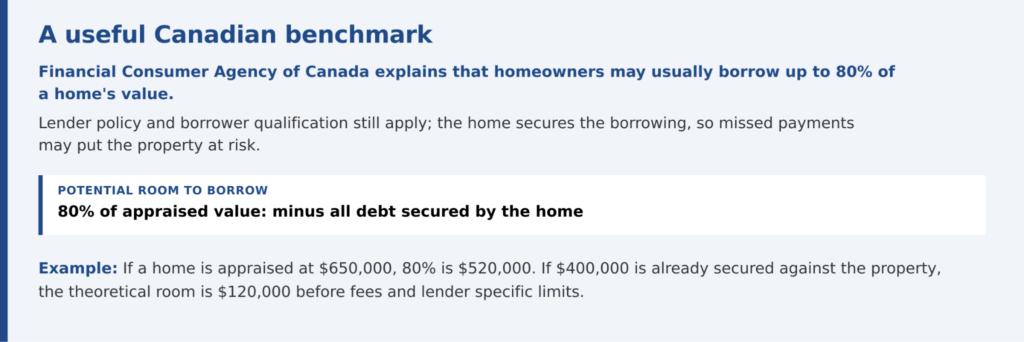 a Canadian benchmark