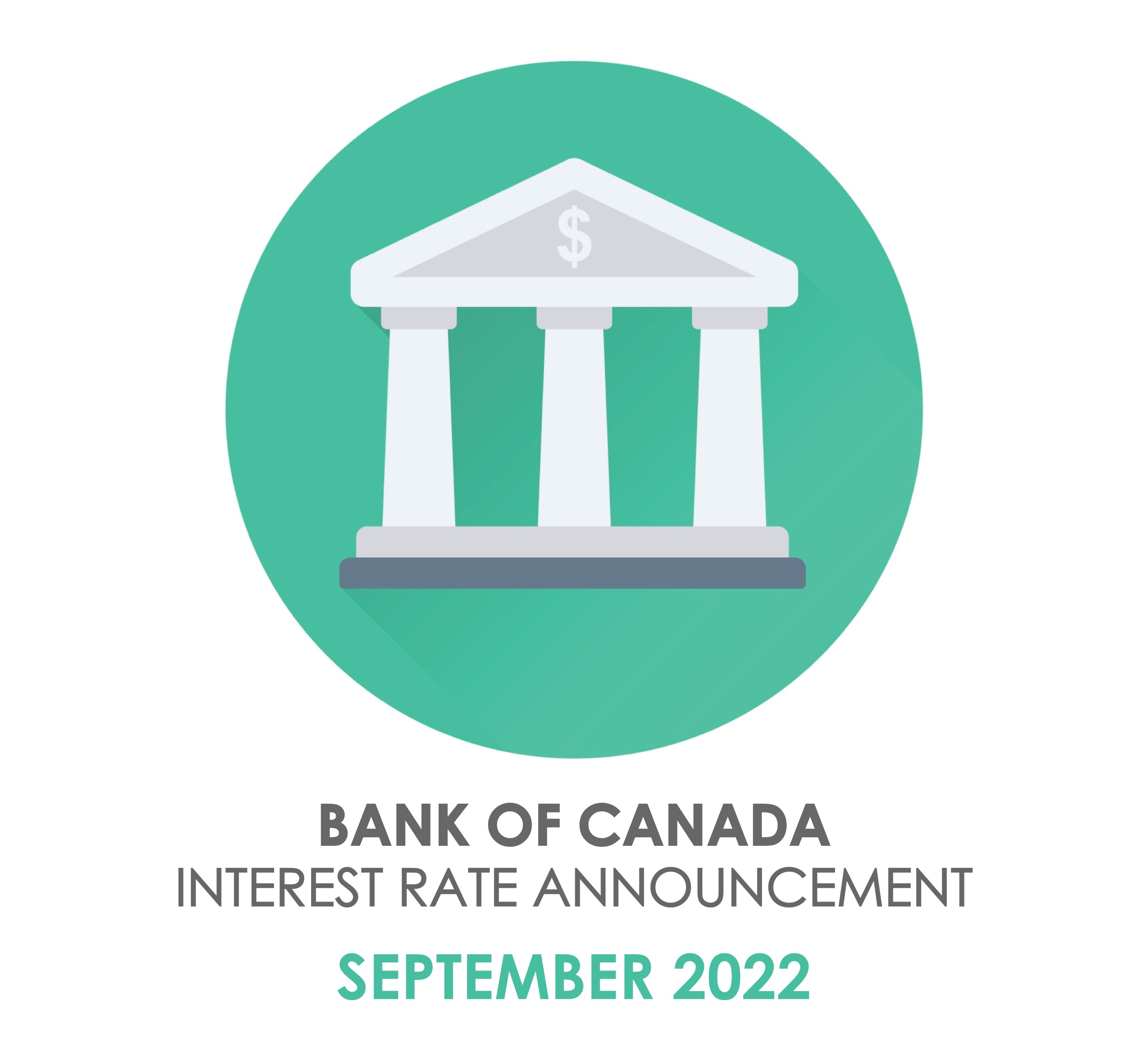 Bank of Canada Announcement Sept 2022