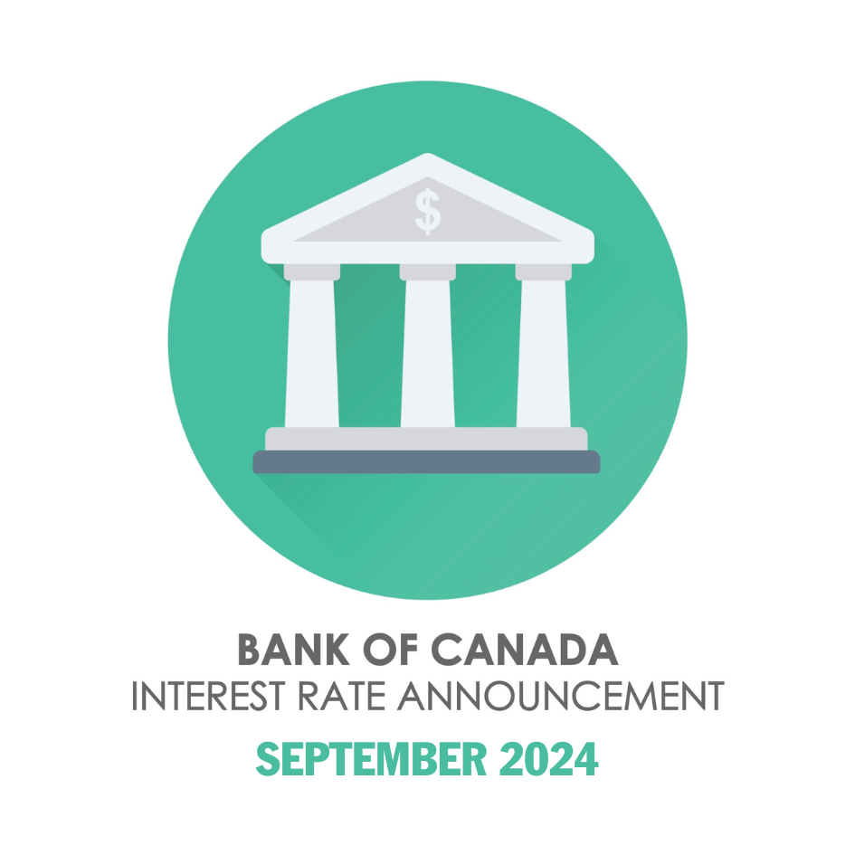 Bank of Canada Interest Rate Announcement