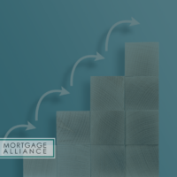steps to obtain a mortgage with mortgage alliance